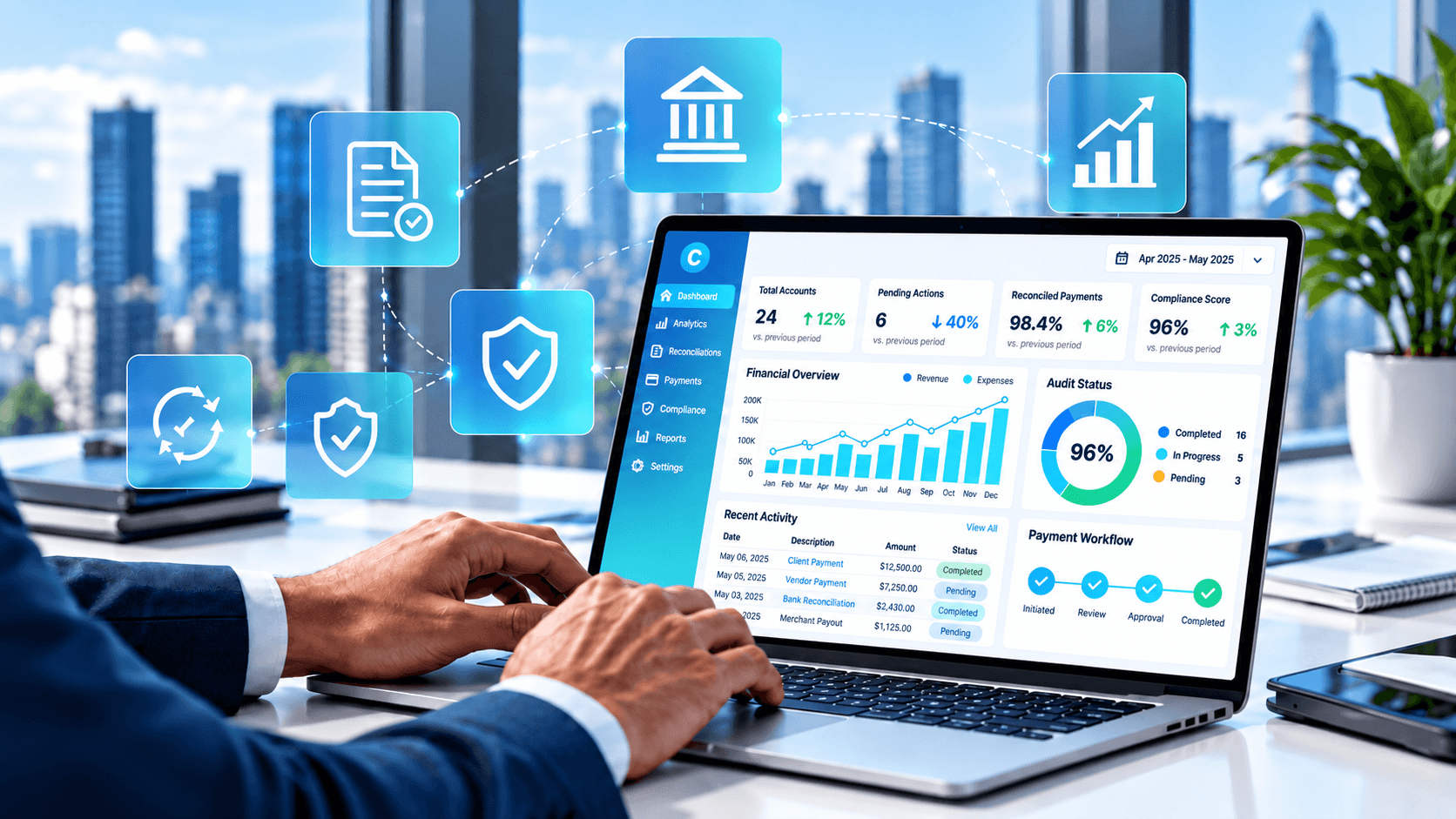 Audit Workflows
